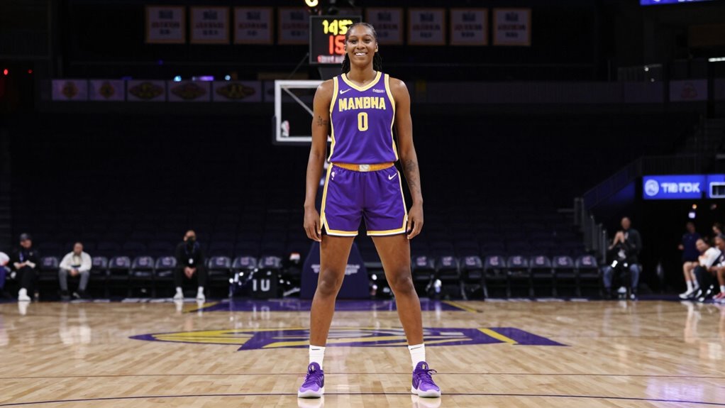 women s basketball sponsorship success