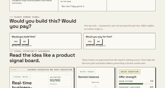 Business Liquidation And Asset Acquisition Simplified With Live Alerts