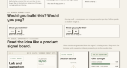 One Place To Track Your TRT Labs And Daily Symptoms