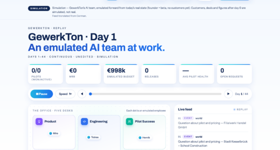 Simulated replay of the AI Company Emulator at day 1: the emulated AI team starts GewerkTon with no pilots, no revenue and a simulated budget