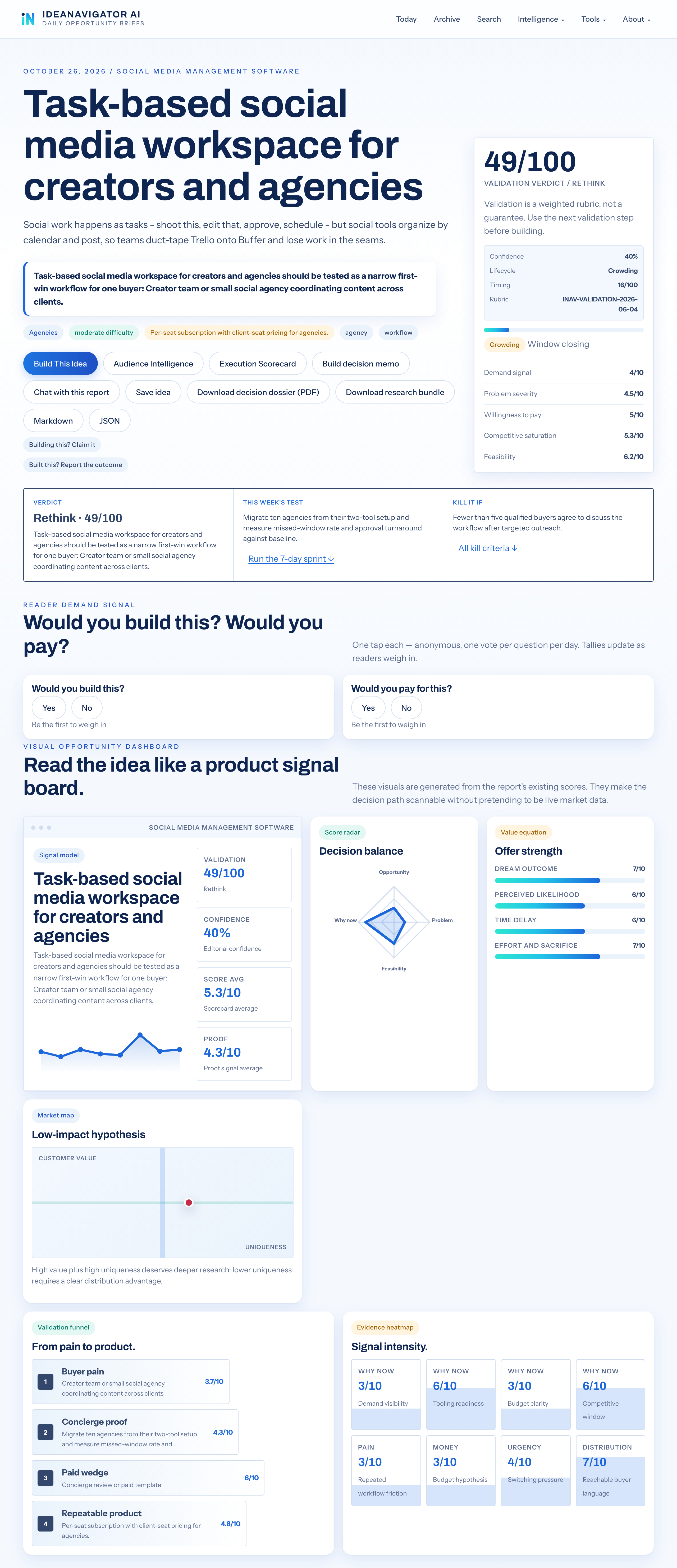 The Task-Based Social Media Workflow For Client And Creator Teams