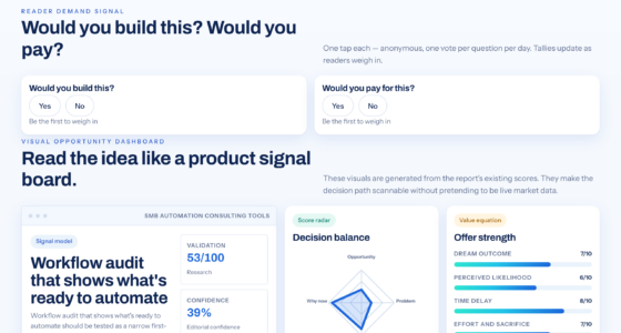 Workflow Audit Tips For SMBs Exploring Automation